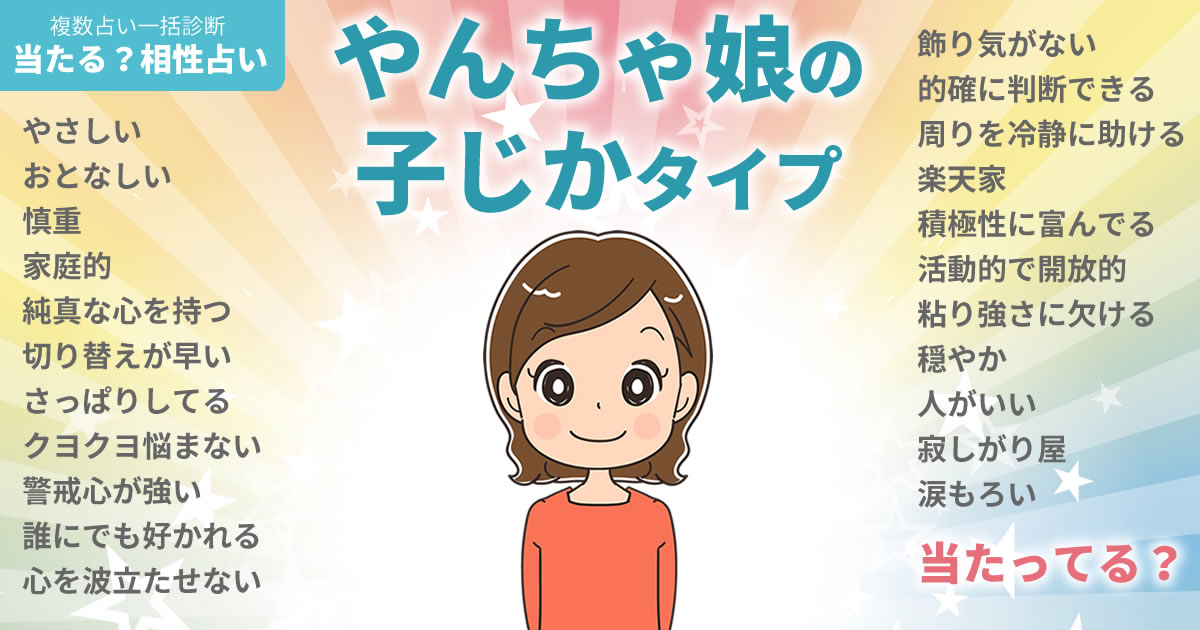 カン・ソンヨンさんの占いまとめ やんちゃ娘の子じかタイプ