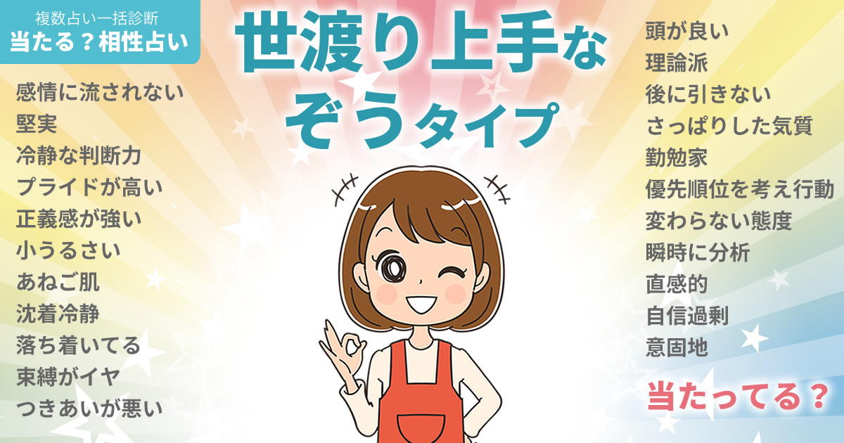 吉田羊さんの占いまとめ 世渡り上手なぞうタイプ