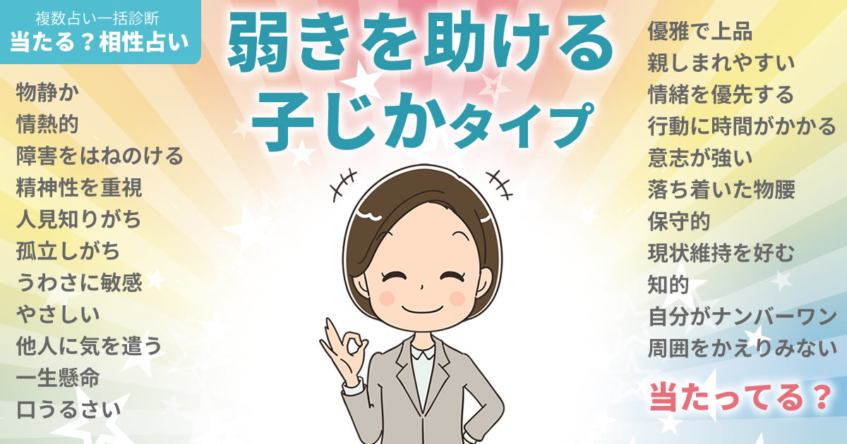 キム・ソナさんの占いまとめ 弱きを助ける子じかタイプ