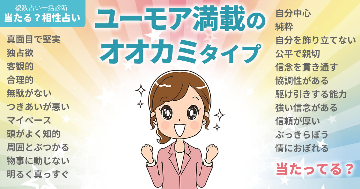 キム・ヒソンさんの占いまとめ ユーモア満載のオオカミタイプ