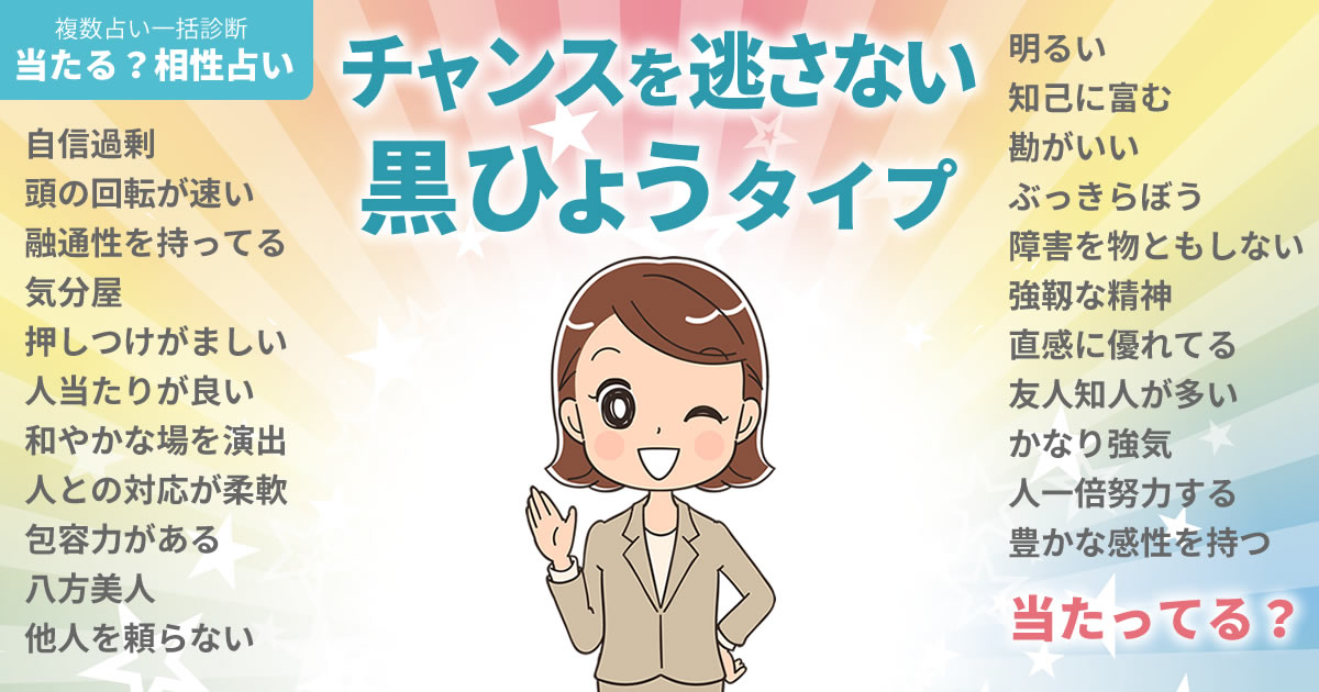 保田圭さんの占いまとめ チャンスを逃さない黒ひょうタイプ