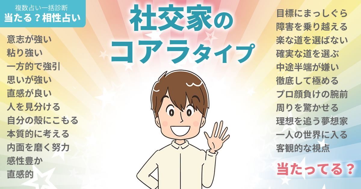 役所広司さんの占いまとめ 社交家のコアラタイプ