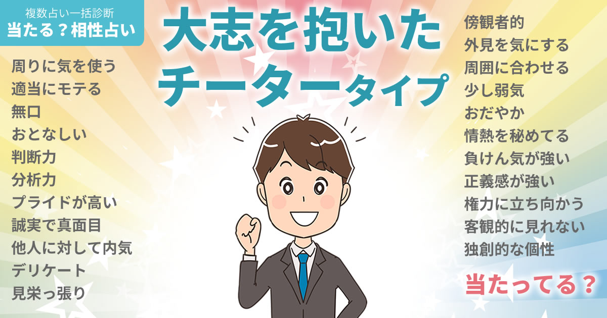 イ・ジュンギさんの占いまとめ 大志を抱いたチータータイプ