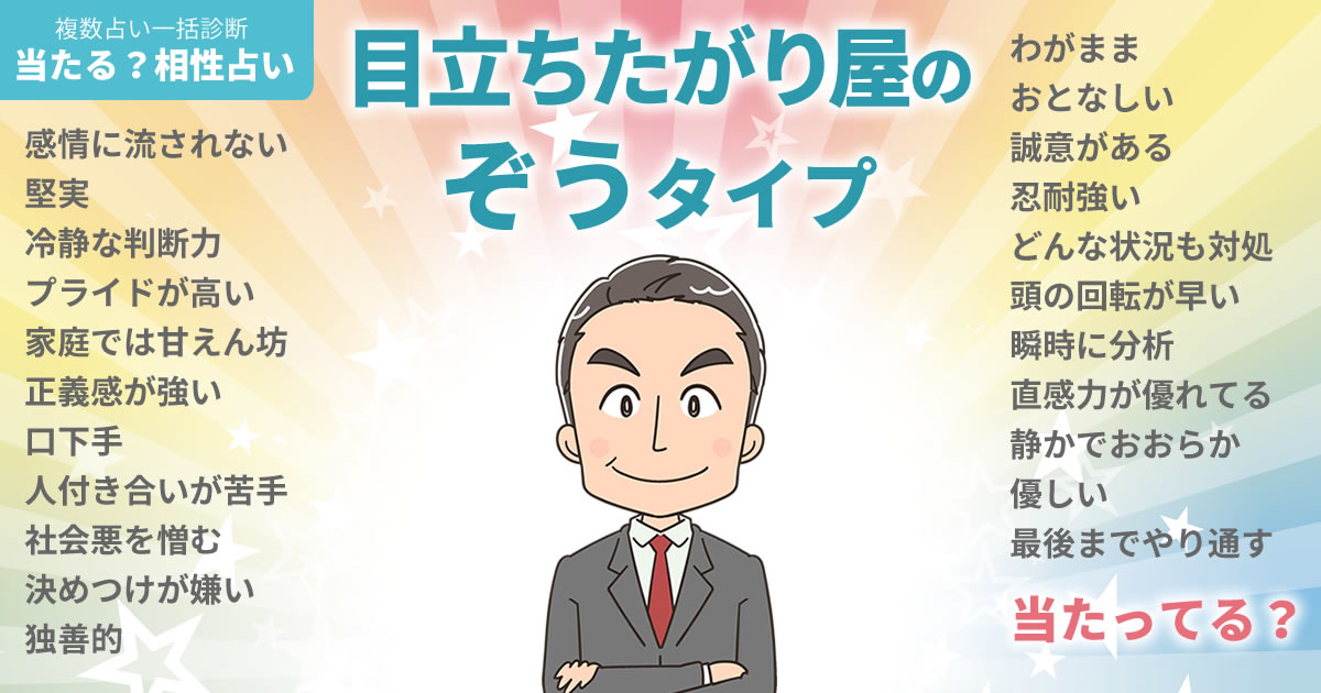 間島淳司さんの占いまとめ 目立ちたがり屋のぞうタイプ