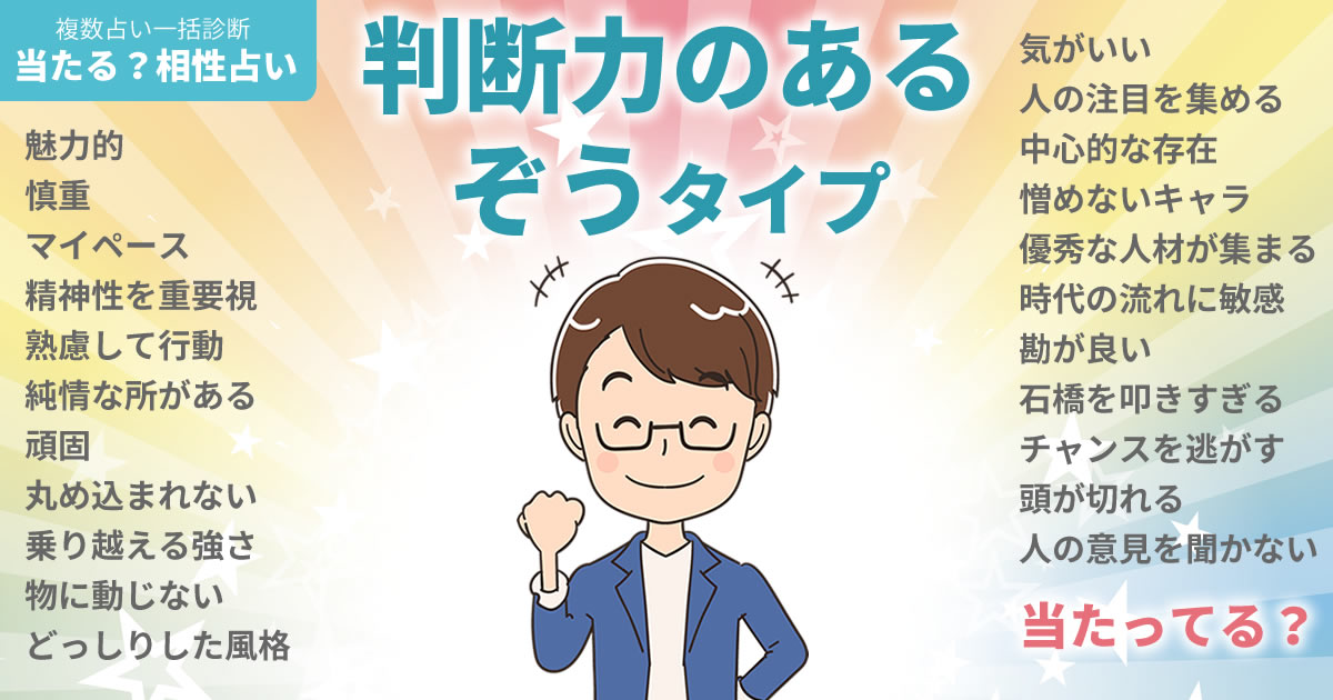 チュ・サンウクさんの占いまとめ 判断力のあるぞうタイプ