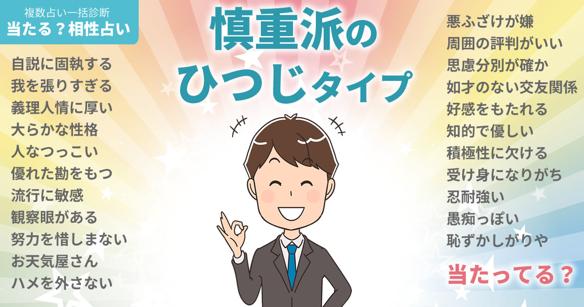 ヘンドリーさんの占いまとめ 慎重派のひつじタイプ