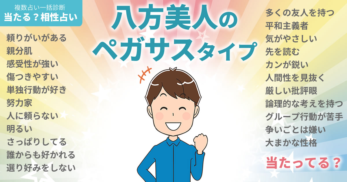 室龍太さんの占いまとめ 八方美人のペガサスタイプ