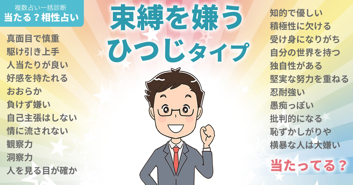 オ・ソンジュンさんの占いまとめ 束縛を嫌うひつじタイプ