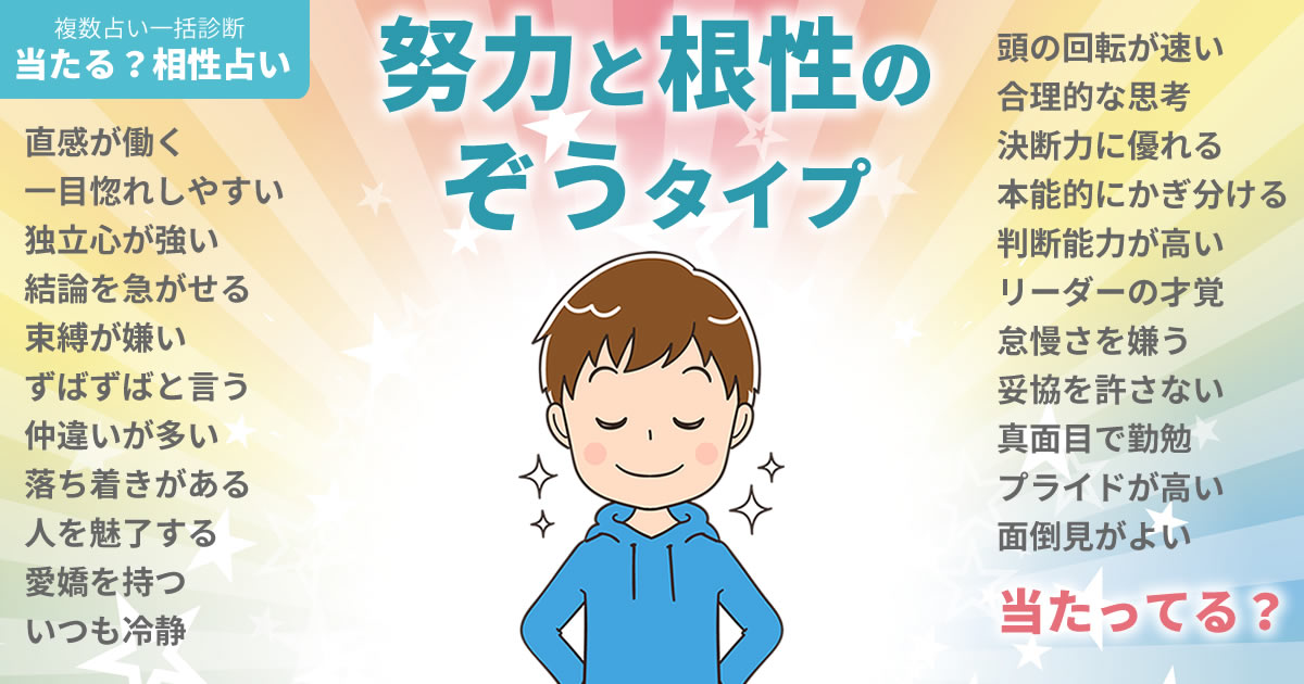 片岡愛之助さんの占いまとめ 努力と根性のぞうタイプ