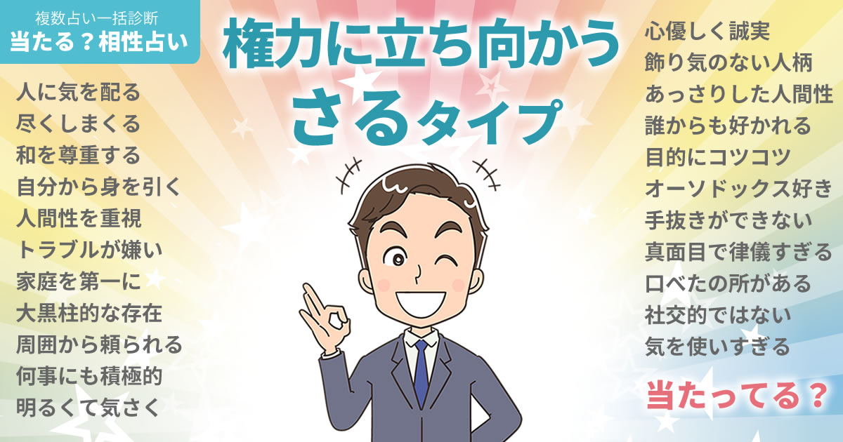 チャン・ドンゴンさんの占いまとめ 権力に立ち向かうさるタイプ