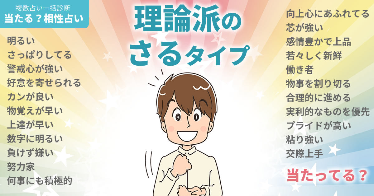 細田佳央太さんの占いまとめ 理論派のさるタイプ