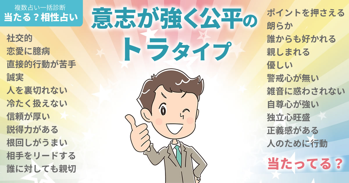 キム・ドンジュンさんの占いまとめ 意志が強く公平なトラタイプ